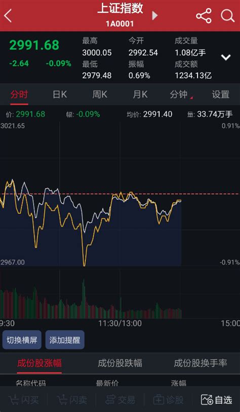 迈新科技有限公司