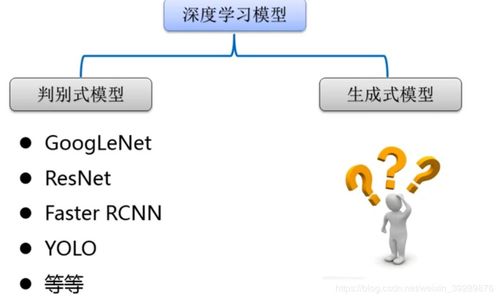 苹果与XX公司达成合作，将引入生成式功能