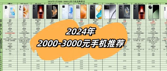 2024年618苹果iphone15价格哪天最划算预测