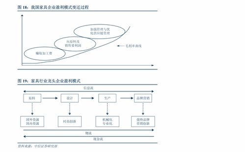 不当比亚迪为对手 面对华尔街65 股价下跌的警示,马斯克摊牌了