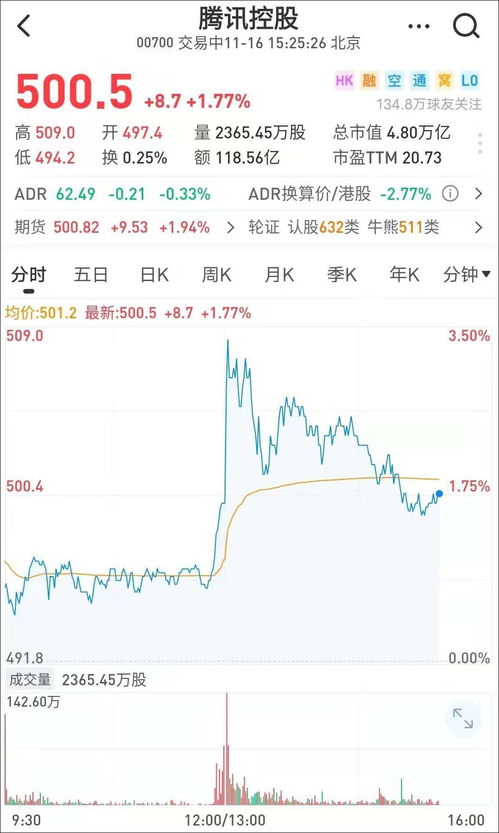 月下发超百款游戏版号，相关概念股逆势走强！