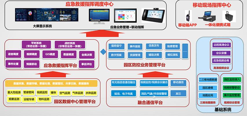 一薛莹科技汛期无忧，智慧应急守护您的安全