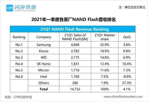 禁止，这家科技巨头将损失巨大