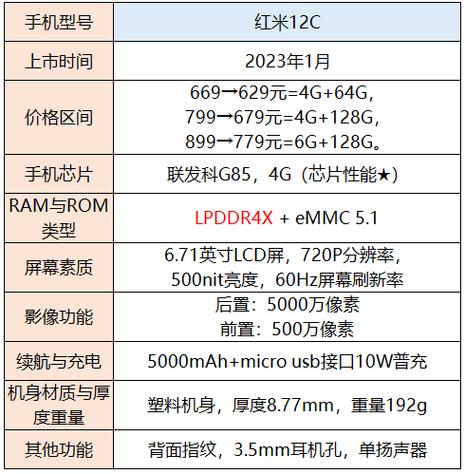 小米14参数