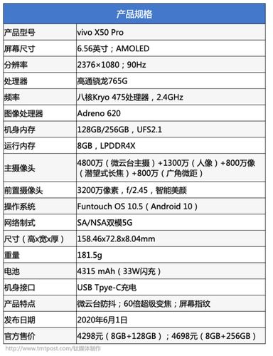 研究方法