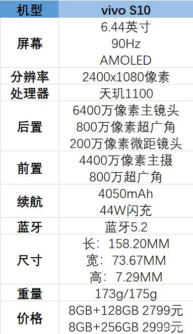 智能手机参数配置教学工作方案