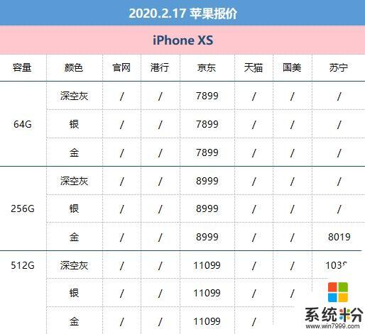 苹果16什么时候上市时间和价格