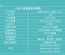 1.参数配置视频系列