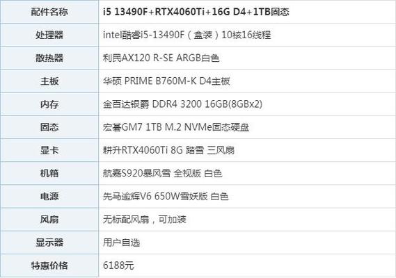 1.处理器（CPU）