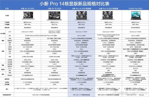 如何识别联想电脑型号详细指南