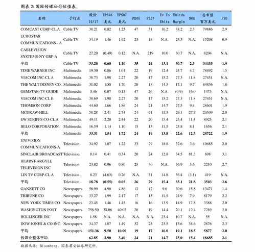 国家市监总局宣布阿里整改完成，阿里巴巴：这是新的发展起点